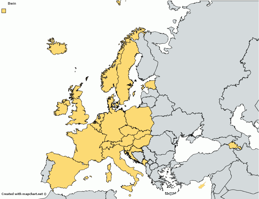 Europese landen Bwin